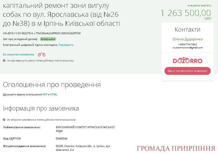 Майже два мільйони «списали» з бюджету чиновники на неіснуючу «зону вигулу собак» 