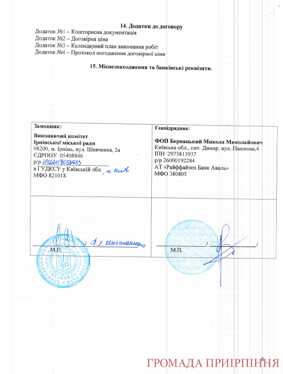 Майже два мільйони «списали» з бюджету чиновники на неіснуючу «зону вигулу собак» 