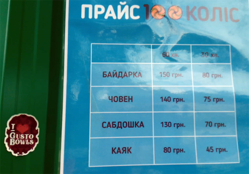 Жадоба наживи переважає безпеку: на Ірпінь-річці діє самодіяльний прокат човнів без рятувальної станції