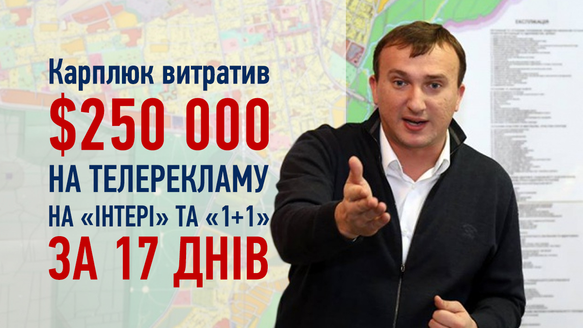 На 6,5 млн замовив реклами на центральних телеканалах кандидат-мажоритарник протягом червня