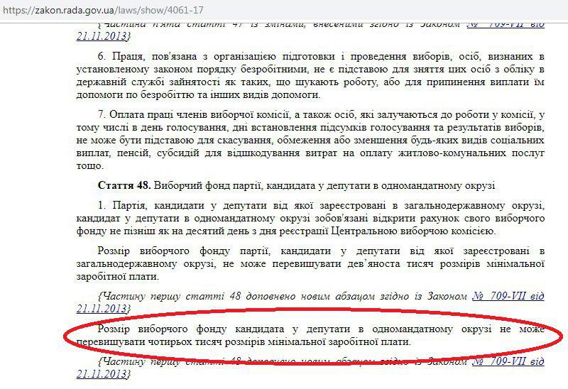 На 6,5 млн замовив реклами на центральних телеканалах кандидат-мажоритарник протягом червня