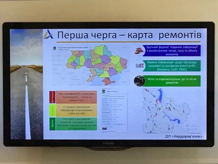 Створено онлайн-карту поточного стану ремонтів доріг України