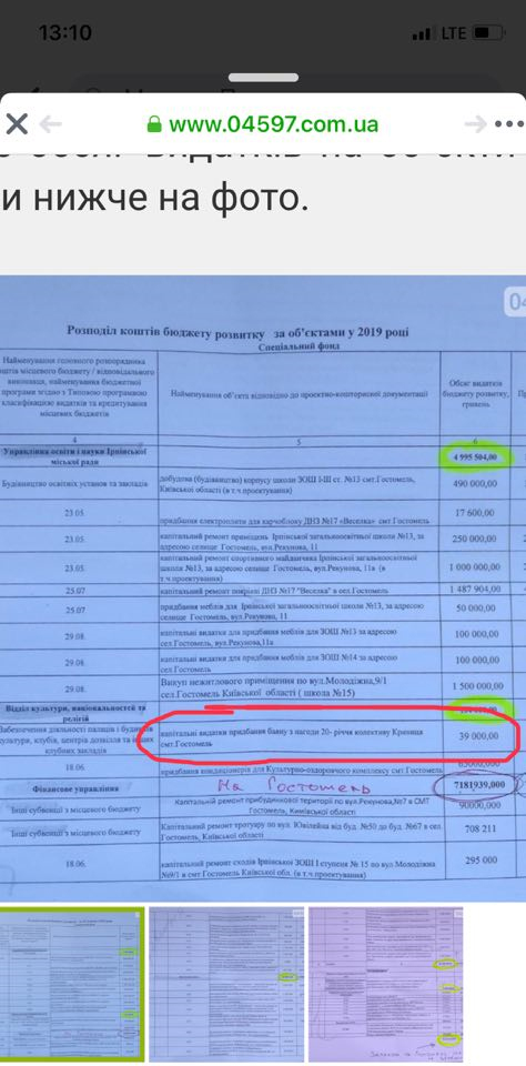 На баяні, дитсадках та водоканалі маніпулятивно грає бюджетними показниками депутат в папасі