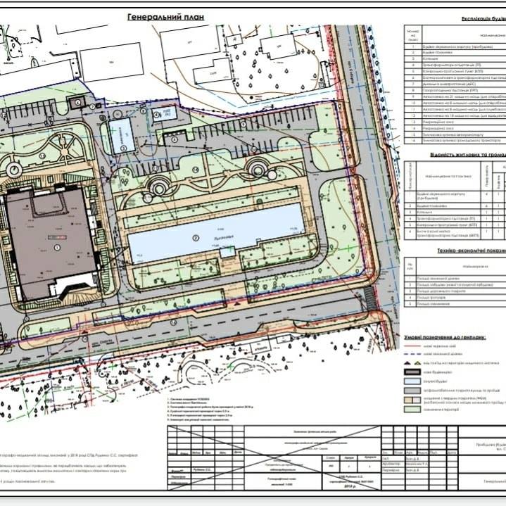 Розвінчування байок від «Синергія Сіті»: будівництво у заплаві Ірпінь-річки незаконне! 