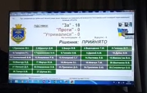 Гостомельська рада звернулася до Ірпінської з приводу передачі об’єктів комунальної власності 