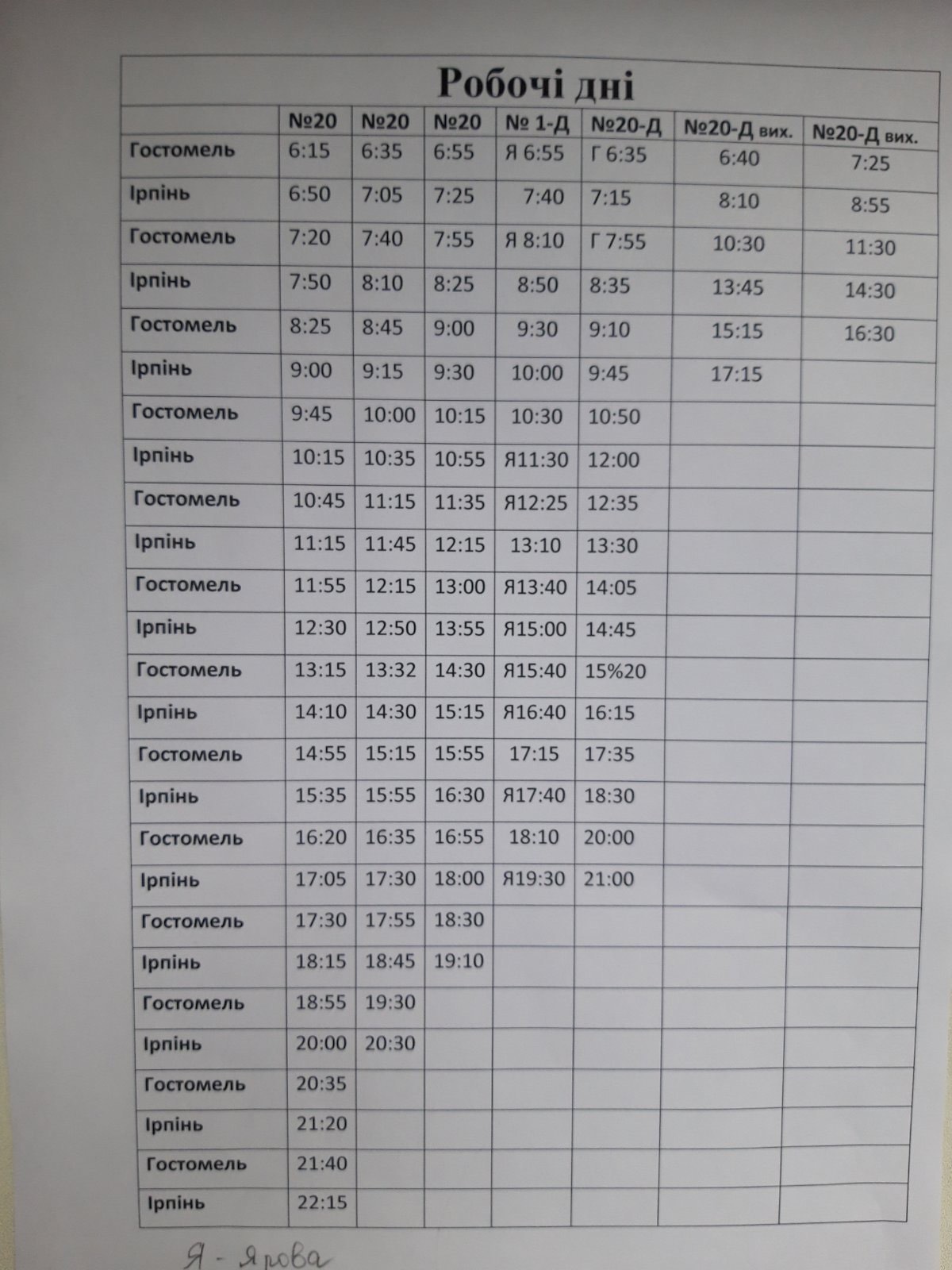 Опубліковано розклад маршрутів сполучення Гостомель–Ірпінь 