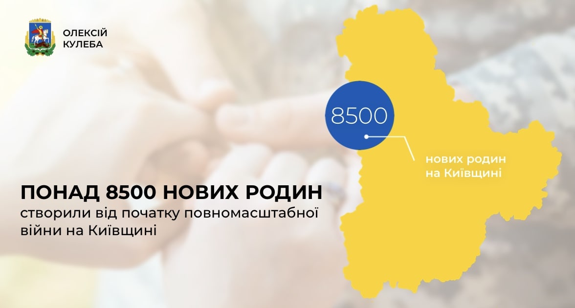 Приємний рекорд Київщини: укладено 8500 шлюбів за 7 місяців!