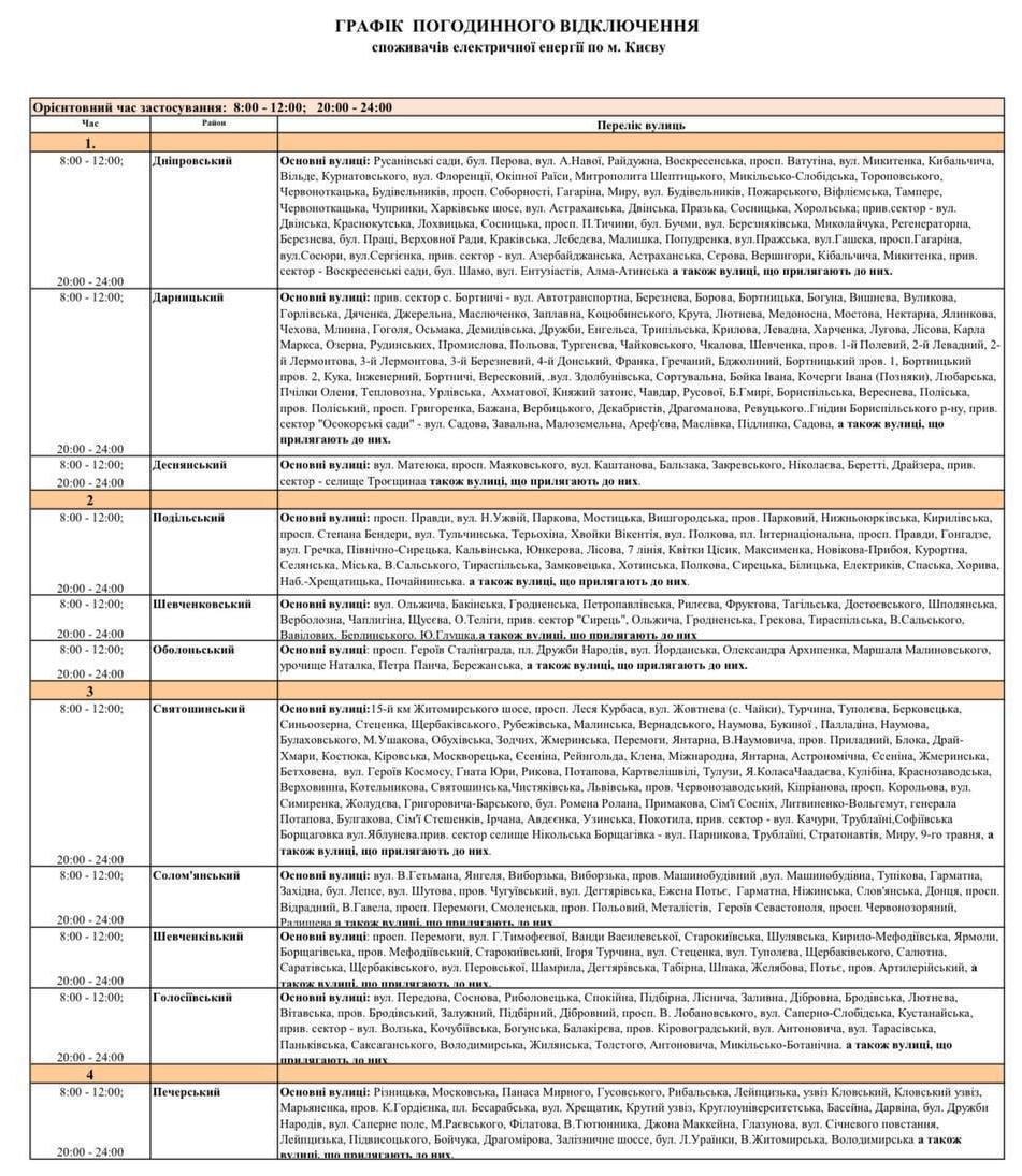 Відсьогодні в Києві погодинні відключення світла: перелік вулиць і районів  