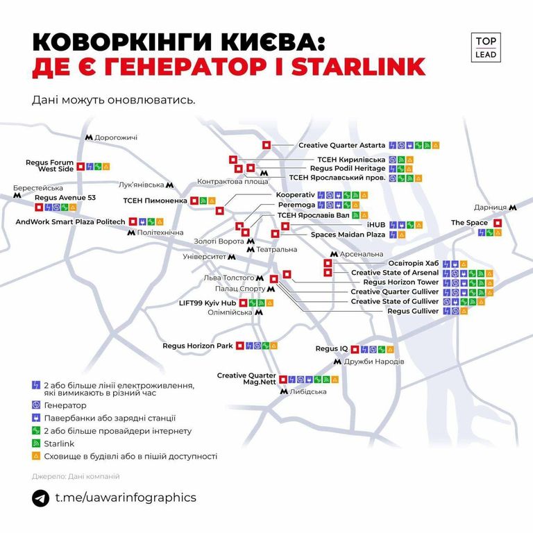 Карта коворкінгів з генераторами й Starlink, де у Києві можна попрацювати під час блекауту