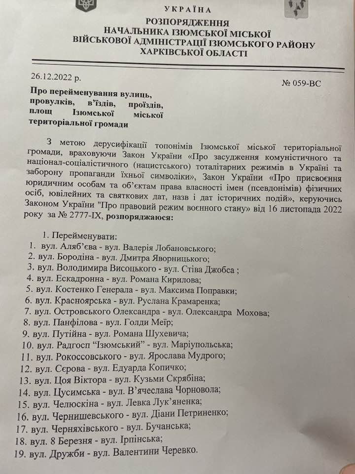 Чи перейменують в Ірпені вул. 8 Березня на Ізюмську? 