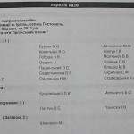 Розмова з 21 депутатом починатиметься з 47 тисяч грн.