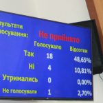 Депутати у «відпустках» не підтримують Карплюка