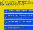 РОЗРАХУНОК СУБСИДІЇ: КОМУ, ЗА ЩО, СКІЛЬКИ