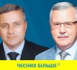 Гриценко: Середня зарплата в Україні має бути не менше 800 євро