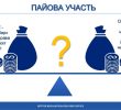 2 мільйони пайової участі суд стягнув із забудовника