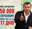 На 6,5 млн замовив реклами на центральних телеканалах кандидат-мажоритарник протягом червня