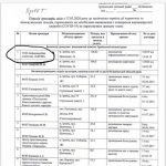 Бізнесове оточення Карплюка зароблятиме на коронавірусі