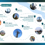 У Чорнобильській зоні відчуження відкриють шість нових туристичних маршрутів (+ фото і карти)