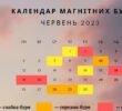 Розклад магнітних бур на червень