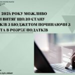 Доступна історія бюджетних розрахунків з 2013 року