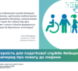 Олександр Двірко: «Безбар’єрність для податкової служби Київщини— це насамперед про повагу до людини»